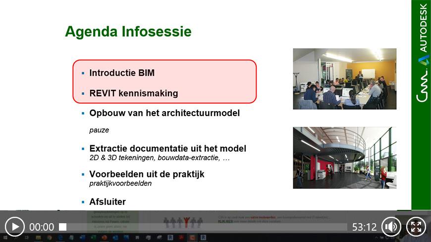 C3A-BIM kennismaking intro